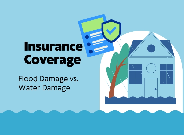 Insurance Coverage