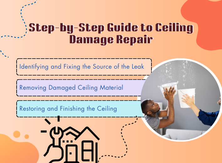 Step-by-Step Ceiling Damage Repair