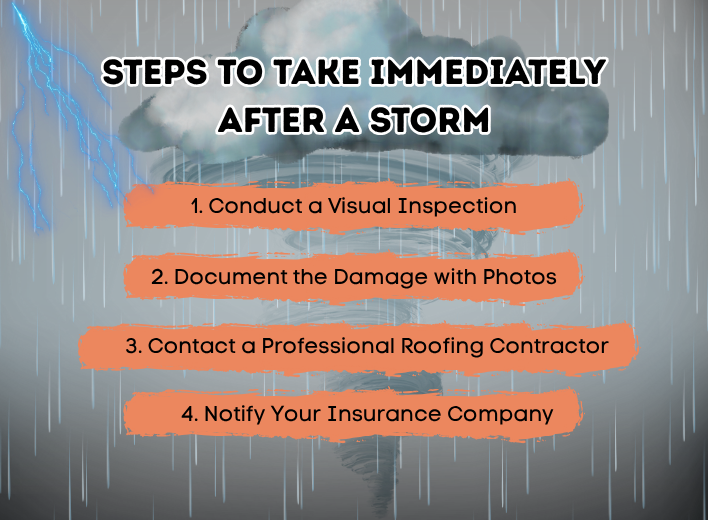 Steps to Take After a Storm