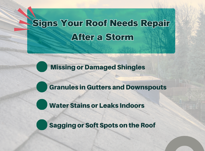 Signs Your Roof Needs Repair After a Storm