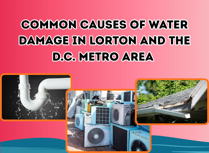 Causes of water damage