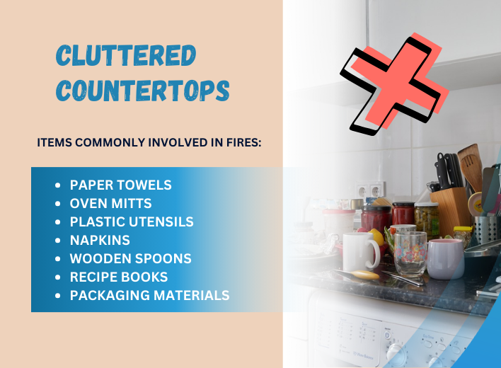 ClutteredCountertops Cluttered Countertops in kitchen