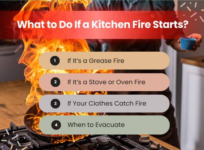 Kitchen Fire Starts Kitchen Fire Starts