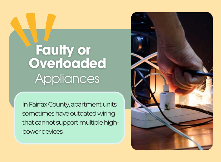 Overloaded Electrical wires catching fire